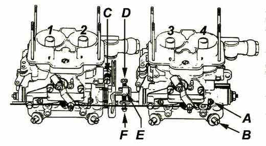 Engine Technology : ITB Linkage tips / 關於多喉獨立進氣的閥門連動機構 | JNK Motorsport by TAG Engineering Group