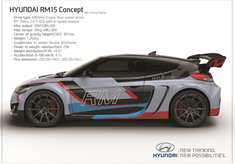 Racing | JNK Motorsport by TAG Engineering Group