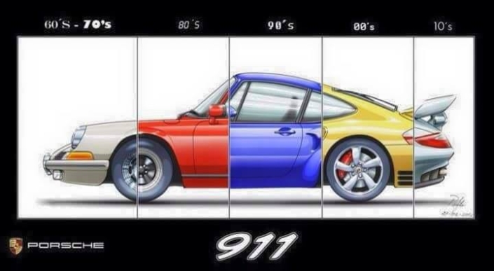 Porsche | JNK Motorsport by TAG Engineering Group
