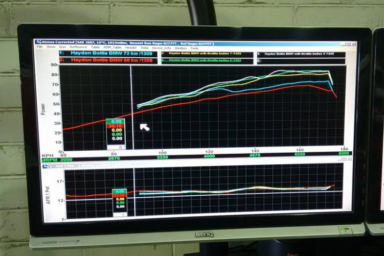 RHD Engineering | JNK Motorsport by TAG Engineering Group