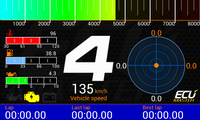 JNK Motorsport by TAG Engineering Group | ECUMaster ADU Digit Dashboard