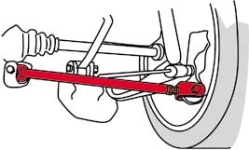 Base SPC Type Ball Joint Adjustable Rear Lower Control Arm Set For BMW E36, E46, Z4(E86, E86, E89) 魚眼可調後下支臂, 羊角調整器 | JNK Motorsport by TAG Engineering Group