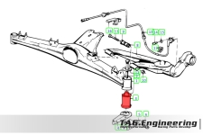Duralumin Billet DTM Gr.A Solid Rear Axle Carrier Bushing Set For BMW E30 競技型全鋁後工字樑鐵套組 | JNK Motorsport by TAG Engineering Group