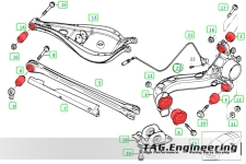 27 Pcs Complete Suspension Bushing Set For BMW E46 Non-M 全車底盤 27 件強化鐵套組 | JNK Motorsport by TAG Engineering Group