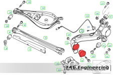 27 Pcs Complete Suspension Bushing Set for BMW E36 (Not fit Compact, Z3) 全車底盤 27 件強化鐵套組 | JNK Motorsport by TAG Engineering Group