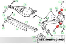 27 Pcs Complete Suspension Bushing Set for BMW E36 (Not fit Compact, Z3) 全車底盤 27 件強化鐵套組 | JNK Motorsport by TAG Engineering Group