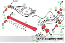 Clubsport Rear Suspension Uniball Bushing Upgrade Set For BMW E36, E46 後軸魚眼鐵套升級組 | JNK Motorsport by TAG Engineering Group