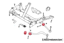 23 Pcs Complete Suspension Bushing Set For E39 Sedan 全車底盤 23 件強化鐵套組 | JNK Motorsport by TAG Engineering Group