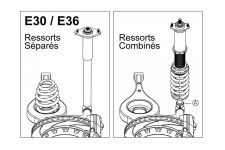 TAG Custom Edition K-SPORT Hi-Low Kit Coilover With Rear Spring Integration Shock For BMW E36, Compact(Ti), Z3 Non-M 客製版高低軟硬可調懸吊組 (後彈簧整合式) | JNK Motorsport by TAG Engineering Group