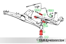 Sport Plus 17 Pcs Complete Suspension Bushing Set For BMW Z3 (E36) 全車底盤 17 件強化鐵套組 | JNK Motorsport by TAG Engineering Group