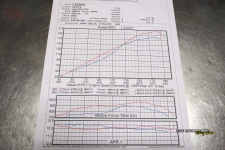Complete Bolt On ITB Kit (Cathedral Port) Open Trumpet For BMW M60, M62 V8 Engines 完整專用直上 8 喉直噴進氣系統 (開放式) | JNK Motorsport by TAG Engineering Group