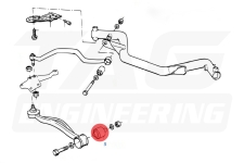 *Spare Parts – Front Lower Control Arm Front Bushing For BMW E24, E28, E32, E34, E38 強化前三角架前鐵套 (全新備品) | JNK Motorsport by TAG Engineering Group