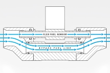 Nuke Performance Full Flow Flex Fuel Sensor Adapter 全流量混合燃料傳感器適配器 | JNK Motorsport by TAG Engineering Group